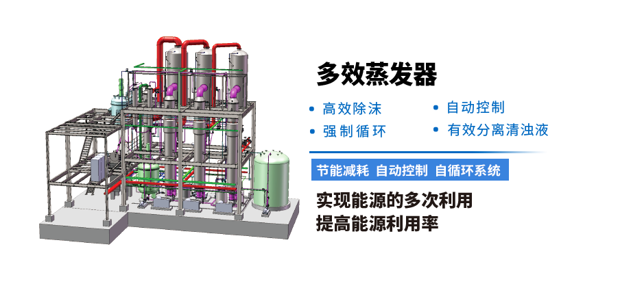 多效蒸發器